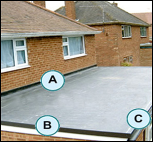 Weatherproof Windows - Installers of Rubba-Roof, using Firestone Rubbercover EPDM Roofing Material